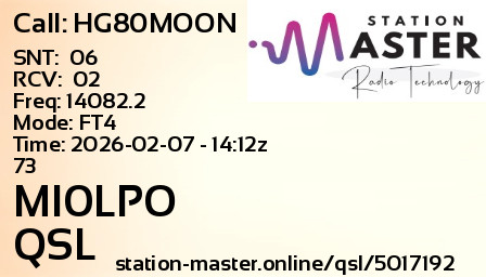 QSL Card for MI0LPO QSO with HG80MOON