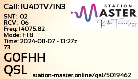 QSL Card for G0FHH QSO with IU4DTV/IN3