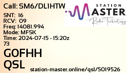 QSL Card for G0FHH QSO with SM6/DL1HTW