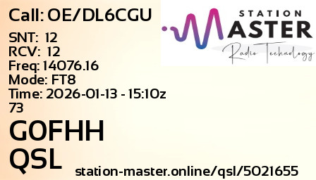 QSL Card for G0FHH QSO with OE/DL6CGU