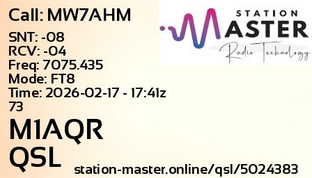 QSL Card for M1AQR QSO with MW7AHM