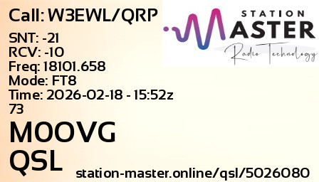 QSL Card for M0OVG QSO with W3EWL/QRP