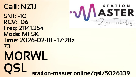 QSL Card for M0RWL QSO with NZ1J