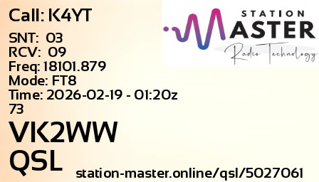 QSL Card for VK2WW QSO with K4YT