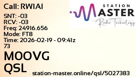 QSL Card for M0OVG QSO with RW1AI