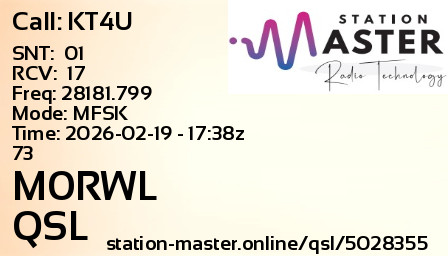 QSL Card for M0RWL QSO with KT4U