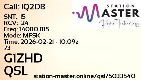 QSL Card for G1ZHD QSO with IQ2DB