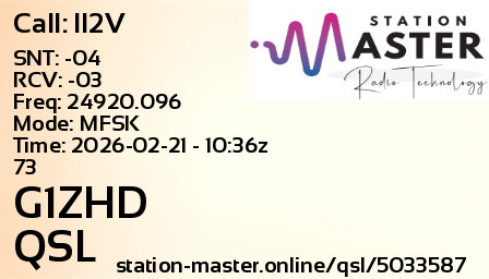 QSL Card for G1ZHD QSO with II2V