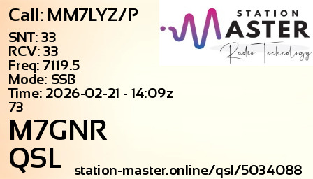 QSL Card for M7GNR QSO with MM7LYZ/P