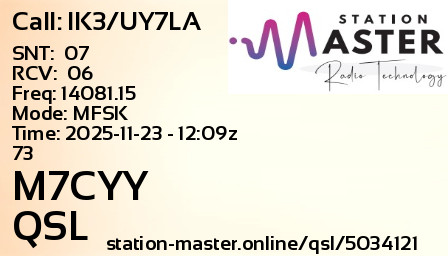 QSL Card for M7CYY QSO with IK3/UY7LA