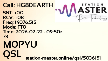 QSL Card for M0PYU QSO with HG80EARTH