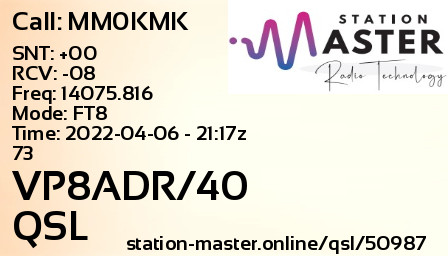QSL Card for VP8ADR/40 QSO with MM0KMK