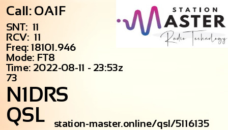QSL Card for N1DRS QSO with OA1F