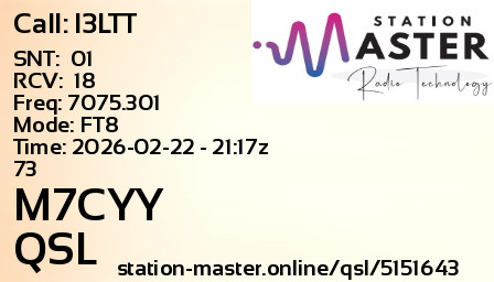 QSL Card for M7CYY QSO with I3LTT