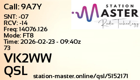 QSL Card for VK2WW QSO with 9A7Y