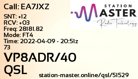 QSL Card for VP8ADR/40 QSO with EA7JXZ