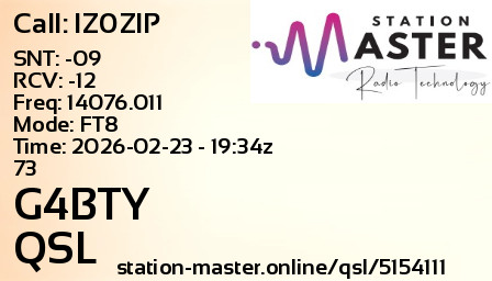 QSL Card for G4BTY QSO with IZ0ZIP