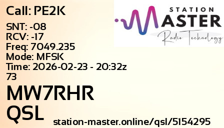 QSL Card for MW7RHR QSO with PE2K