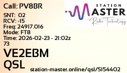 QSL Card for VE2EBM QSO with PV8BR