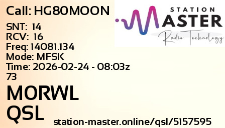 QSL Card for M0RWL QSO with HG80MOON