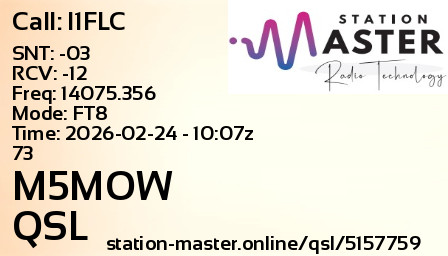 QSL Card for M5MOW QSO with I1FLC