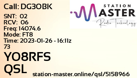 QSL Card for YO8RFS QSO with DG3OBK