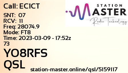 QSL Card for YO8RFS QSO with EC1CT