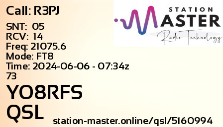 QSL Card for YO8RFS QSO with R3PJ