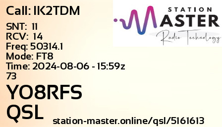 QSL Card for YO8RFS QSO with IK2TDM