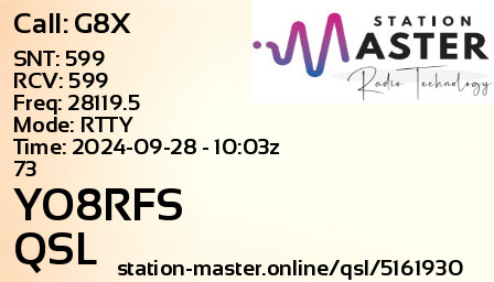 QSL Card for YO8RFS QSO with G8X