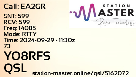 QSL Card for YO8RFS QSO with EA2GR