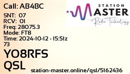 QSL Card for YO8RFS QSO with AB4BC