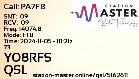 QSL Card for YO8RFS QSO with PA7FB