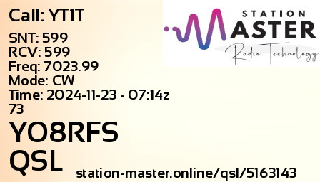 QSL Card for YO8RFS QSO with YT1T