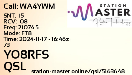 QSL Card for YO8RFS QSO with WA4YWM