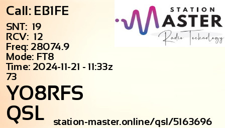 QSL Card for YO8RFS QSO with EB1FE