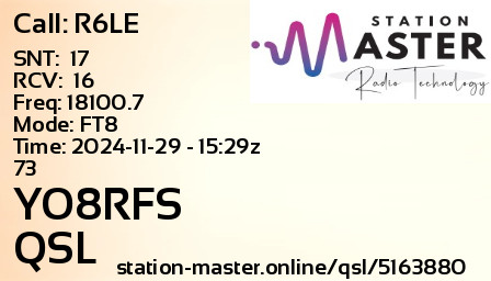 QSL Card for YO8RFS QSO with R6LE