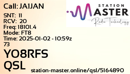 QSL Card for YO8RFS QSO with JA1JAN