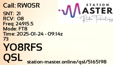 QSL Card for YO8RFS QSO with RW0SR