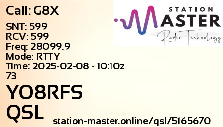 QSL Card for YO8RFS QSO with G8X