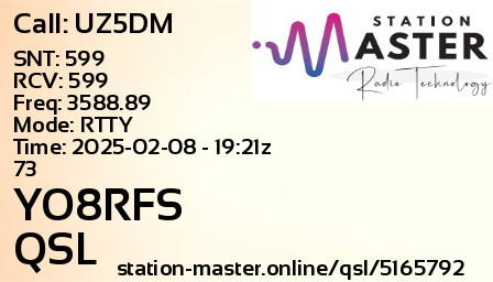 QSL Card for YO8RFS QSO with UZ5DM