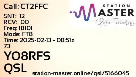 QSL Card for YO8RFS QSO with CT2FFC