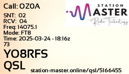 QSL Card for YO8RFS QSO with OZ0A
