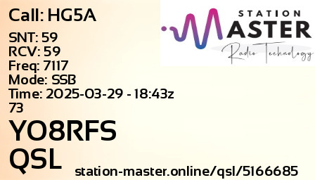 QSL Card for YO8RFS QSO with HG5A