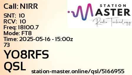 QSL Card for YO8RFS QSO with N1RR