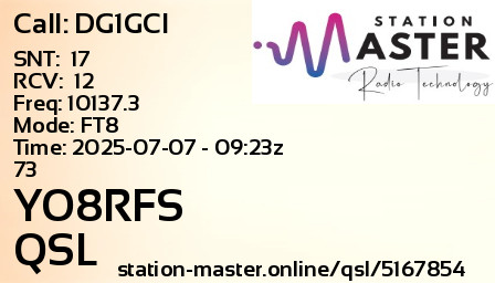 QSL Card for YO8RFS QSO with DG1GCI