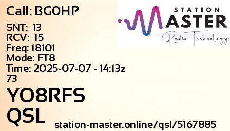 QSL Card for YO8RFS QSO with BG0HP