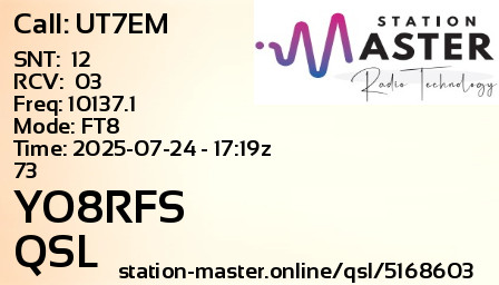 QSL Card for YO8RFS QSO with UT7EM