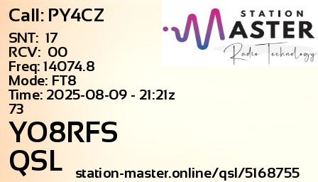 QSL Card for YO8RFS QSO with PY4CZ