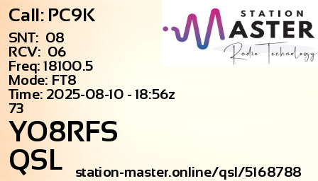 QSL Card for YO8RFS QSO with PC9K